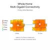 TP-Link BE19000 Whole Home Mesh Wi-Fi 7 systém (tri-band), biela, interný, mesh systém, CE: