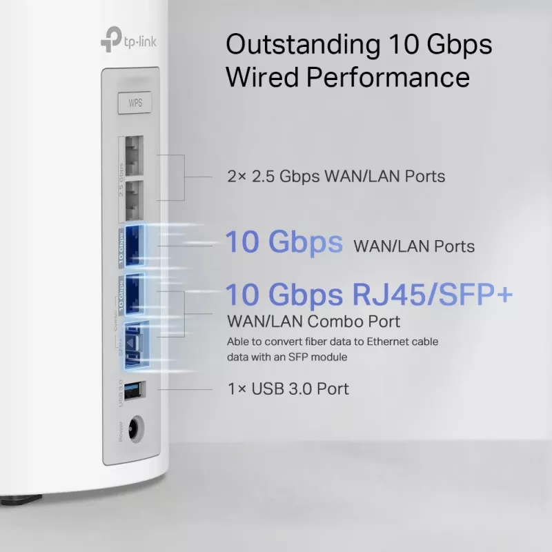 TP-Link BE19000 Whole Home Mesh Wi-Fi 7 systém (tri-band), biela, interný, mesh systém, CE: