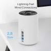 TP-Link AXE5400 Whole Home Mesh Wi-Fi 6E systém (tri-band), biela, interný, mesh systém, 500 m², FCC: