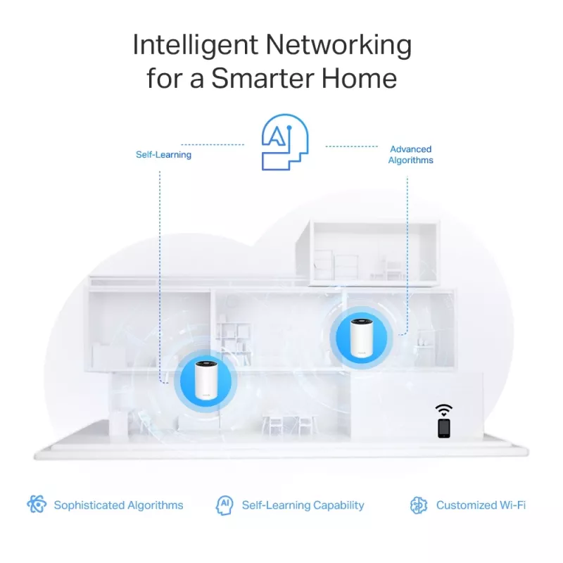TP-Link AXE5400 Whole Home Mesh Wi-Fi 6E systém (tri-band), biela, DECO XE75 PRO (3-PACK)