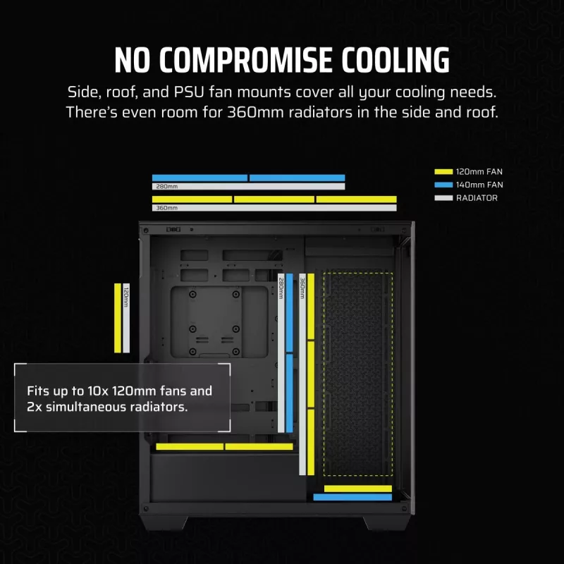 CORSAIR PC skriňa - 3500x Mid-Tower