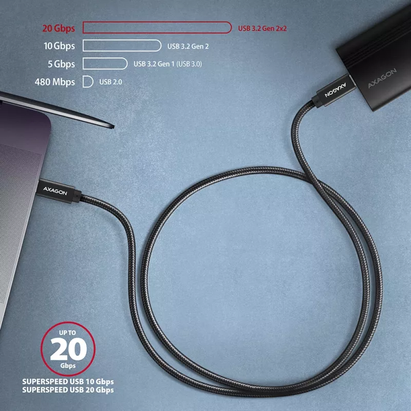 Axagon BUCM32-CM15AB SPEED+ USB-C <> USB 20Gbps/100W kábel 1,5 m