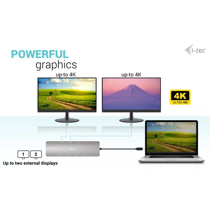 i-tec Metal USB-C Nano 2x Display dokovacia stanica s PD 100 W + nabíjačka 100W