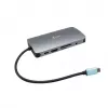 i-tec Metal USB-C Nano dock HDMI/VGA s LAN + nabíjačka 100 W