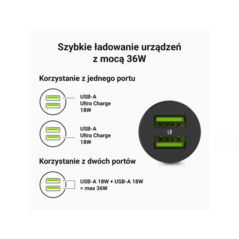 Green Cell GC PowerRide Nano36 CADM-GC-36AA autonabíjačka 36 W 6 A, 2 × USB-A, rýchle nabíjanie Ultra Charge, 12/24 V, čierna