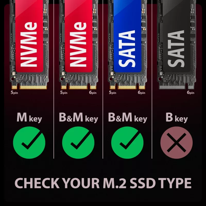 Axagon EEM2-GAM externé USB-C 10Gbps kovové puzdro pre M.2 NVMe a SATA SSD. Bez skrutiek