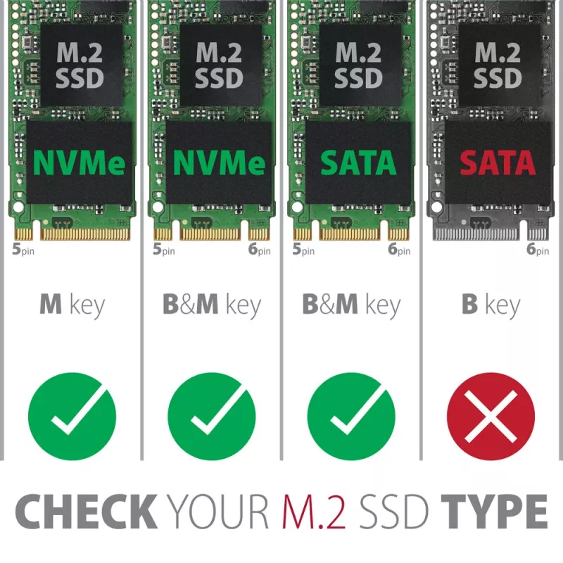 Axagon EEM2-GTS2 externé USB-C 10 Gbit/s kovové puzdro pre M.2 NVMe a SATA SSD disky. Bez skrutiek