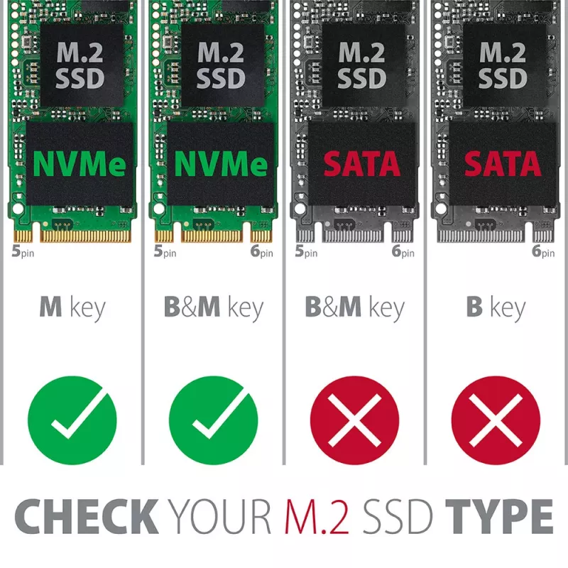 Axagon EEM2-UB2 externé USB-C 10Gbps kovové puzdro pre M.2 NVMe SSD disky. Čierna
