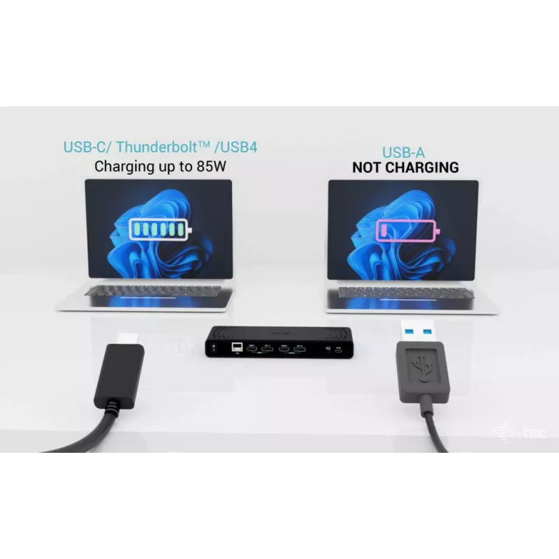 i-tec univerzálna dokovacia stanica Dual 4K Display + Power Delivery 85W