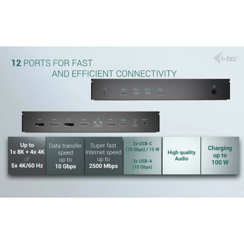 i-tec univerzálna 5x 4K/60Hz dokovacia stanica + Power Delivery 100W