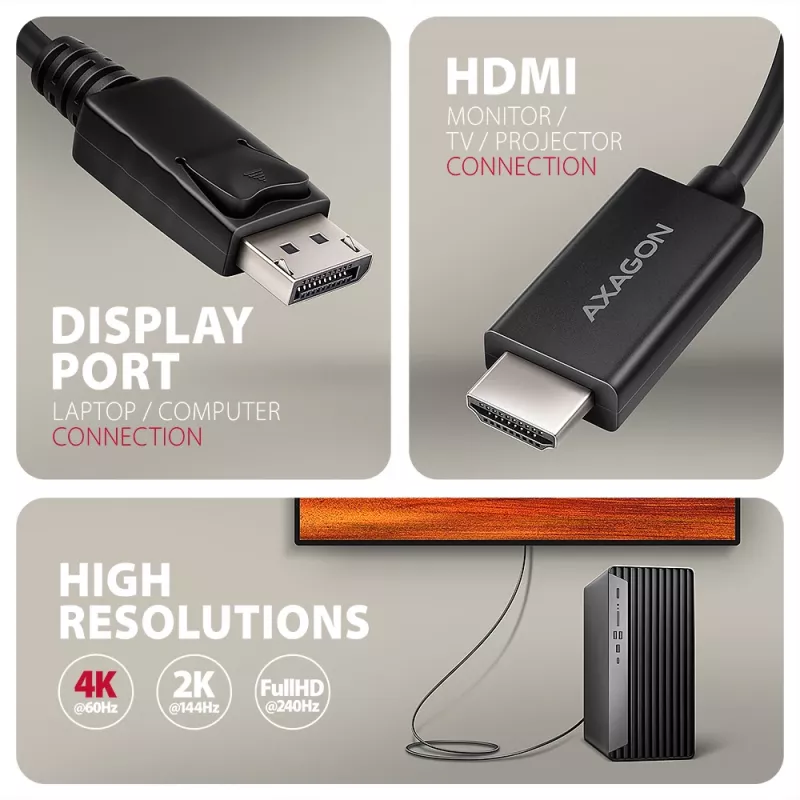 Axagon RVD-HI20C2 DisplayPort -> HDMI 2.0b kábel 1,8 m, 4K/60Hz
