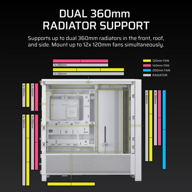 CORSAIR Mid-tower - Geh Midi Frame 4000d biely