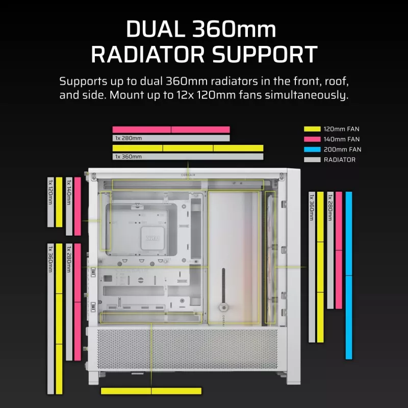 CORSAIR Mid-tower - Geh Midi Frame 4000d Rs ArGB biely