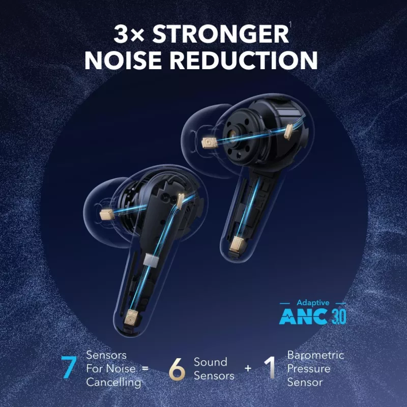 ANKER slúchadlá - Soundcore Liberty 4 Pro - čierna