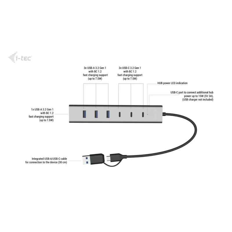 i-tec USB-C/USB-A nabíjací kovový HUB 7 portov (3x USB-C, 4x USB-A)