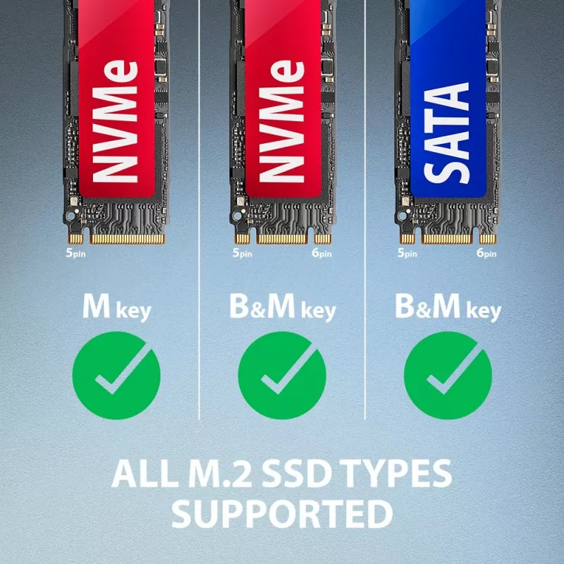 Puzdro na SSD AXAGON ADM2-AM USB-A 10 Gbit/s pre jeden M.2 NVMe/SATA disk, USB 3.2 Gen 2, 10 cm kábel, čierne