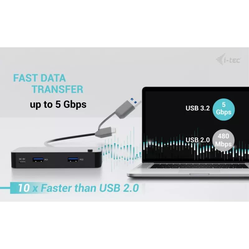 i-tec univerzálny KVM HUB 2x USB-C 2x USB-A 3.0 5000 Mbit/s čierny