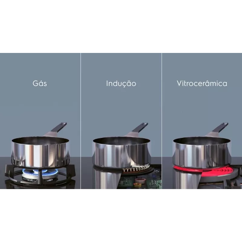 Electrolux Serie 500 EIT60433CT čierna vstavaná 60 cm indukčná varná doska 4 zóny