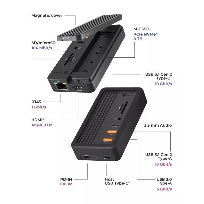 ICY BOX IB-DK4072M-CU31 USB 3.2 Gen 2 (3.1 Gen 1) Type-C čierny