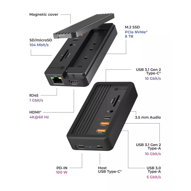 ICY BOX IB-DK4072M-CU31 USB 3.2 Gen 2 (3.1 Gen 1) Type-C čierny