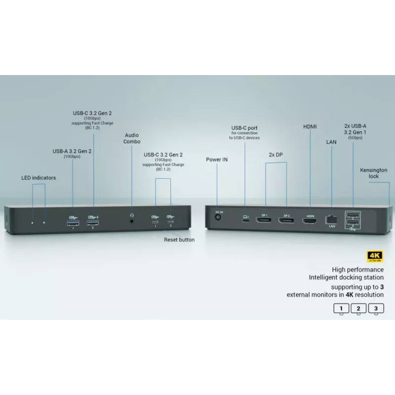 I-tec USB-C Intelligent Triple Display dokovacia stanica + Power Delivery 100W