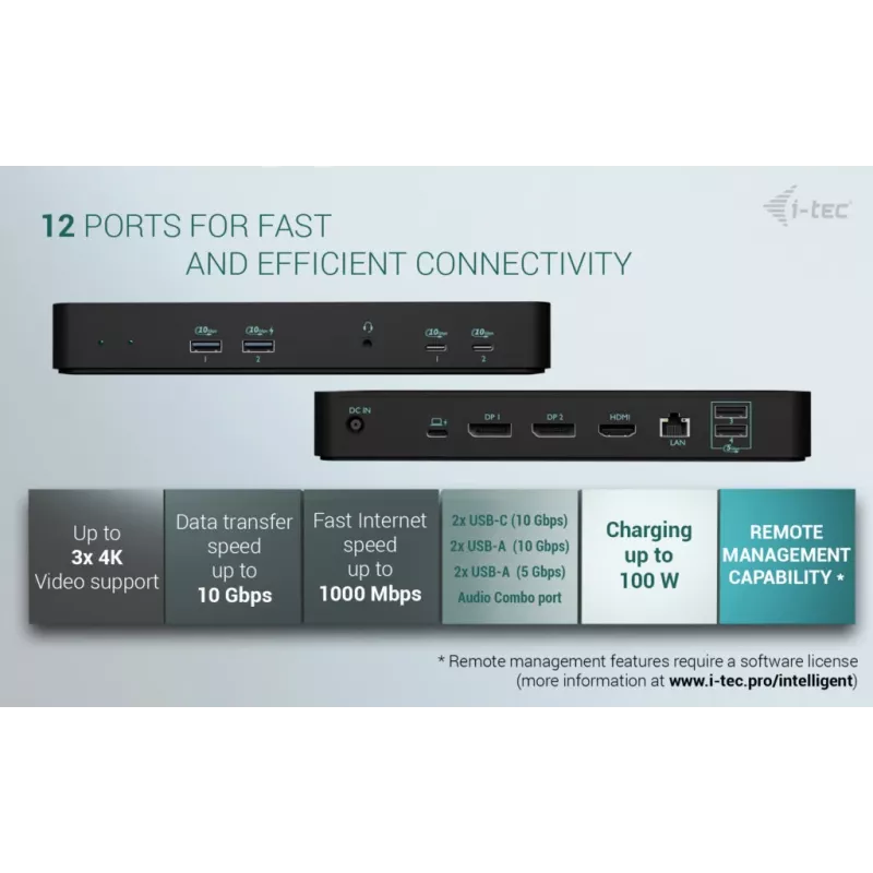 I-tec USB-C Intelligent Triple Display dokovacia stanica + Power Delivery 100W