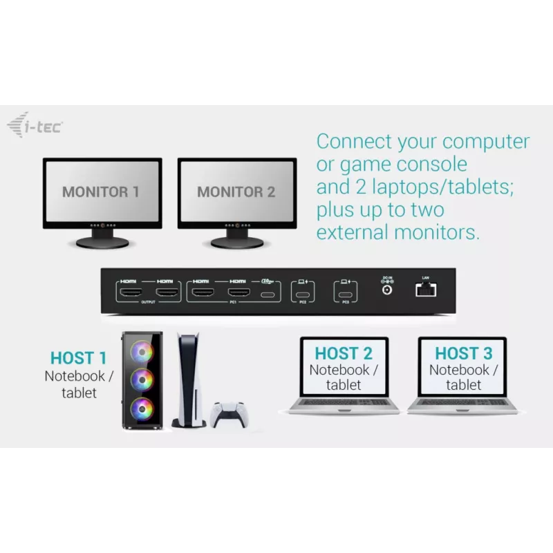 ITEC i-tec USB-C KVM Dock PRO pre tri hostiteľské zariadenia, Dual-Video, 2x Power Delivery (max. 92W), USB 3.2, 10 Gbit/s, Gigabit Ethernet