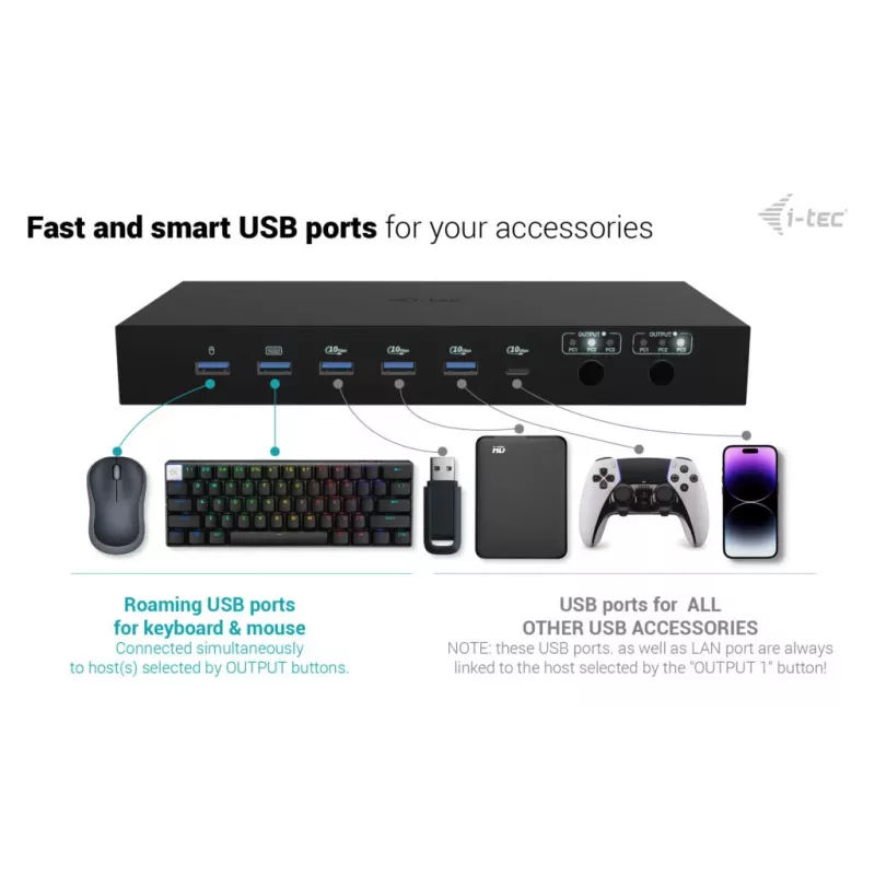 ITEC i-tec USB-C KVM Dock PRO pre tri hostiteľské zariadenia, Dual-Video, 2x Power Delivery (max. 92W), USB 3.2, 10 Gbit/s, Gigabit Ethernet
