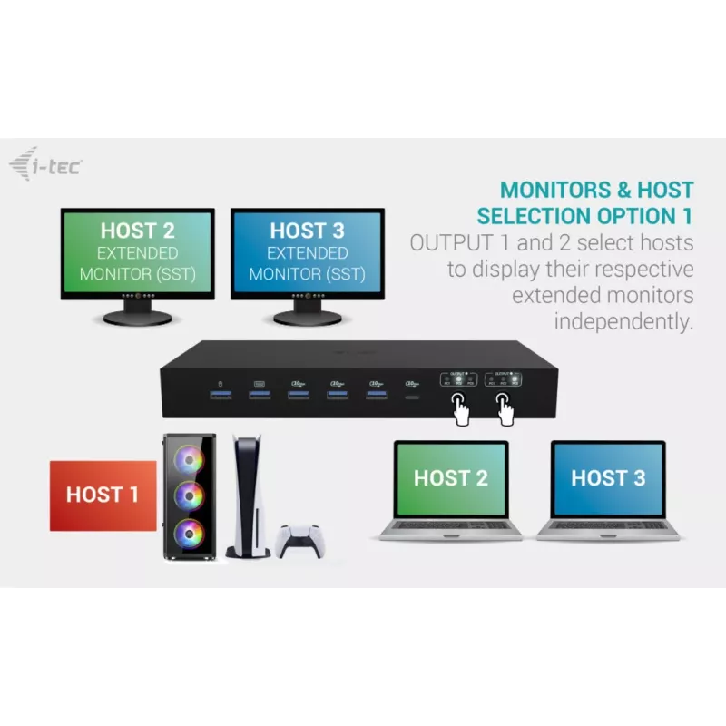 ITEC i-tec USB-C KVM Dock PRO pre tri hostiteľské zariadenia, Dual-Video, 2x Power Delivery (max. 92W), USB 3.2, 10 Gbit/s, Gigabit Ethernet