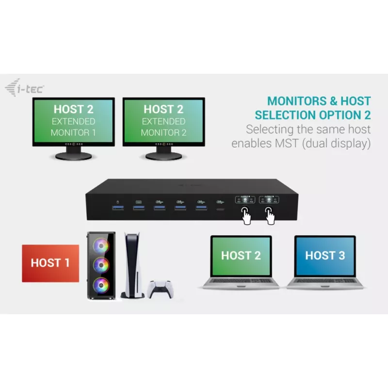 ITEC i-tec USB-C KVM Dock PRO pre tri hostiteľské zariadenia, Dual-Video, 2x Power Delivery (max. 92W), USB 3.2, 10 Gbit/s, Gigabit Ethernet