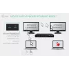 ITEC i-tec USB-C KVM Dock PRO pre tri hostiteľské zariadenia, Dual-Video, 2x Power Delivery (max. 92W), USB 3.2, 10 Gbit/s, Gigabit Ethernet