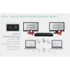 ITEC i-tec USB-C KVM Dock PRO pre tri hostiteľské zariadenia, Dual-Video, 2x Power Delivery (max. 92W), USB 3.2, 10 Gbit/s, Gigabit Ethernet