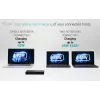 ITEC i-tec USB-C KVM Dock PRO pre tri hostiteľské zariadenia, Dual-Video, 2x Power Delivery (max. 92W), USB 3.2, 10 Gbit/s, Gigabit Ethernet