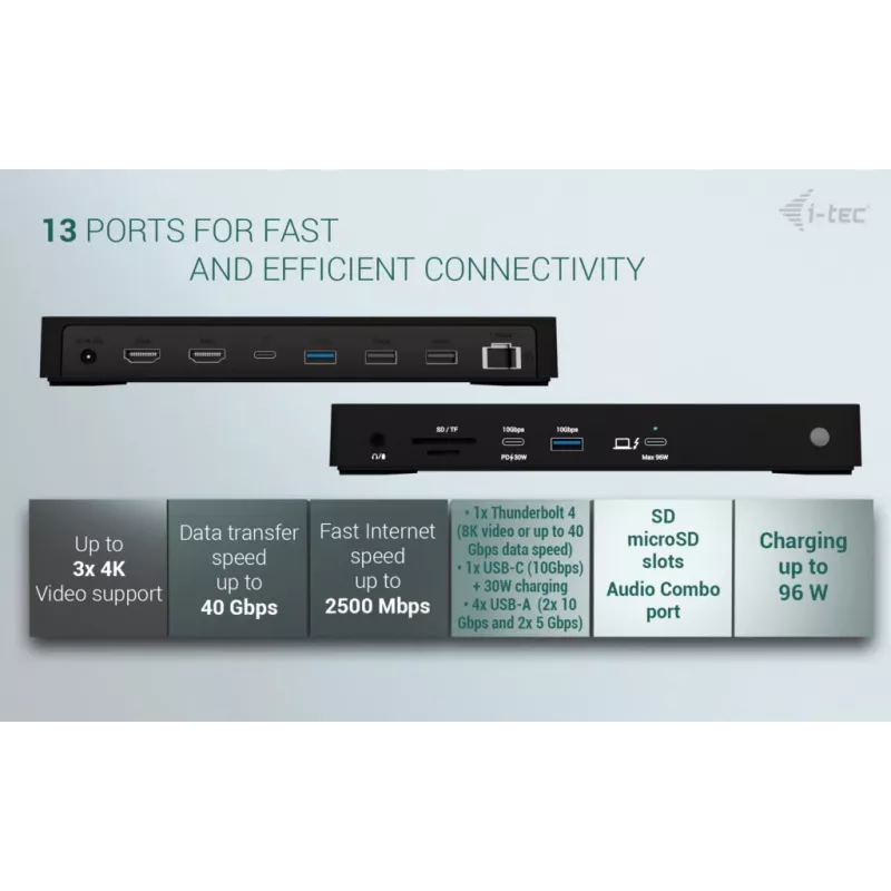 i-tec Thunderbolt4 Triple Display dokovacia stanica + Power Delivery 96W