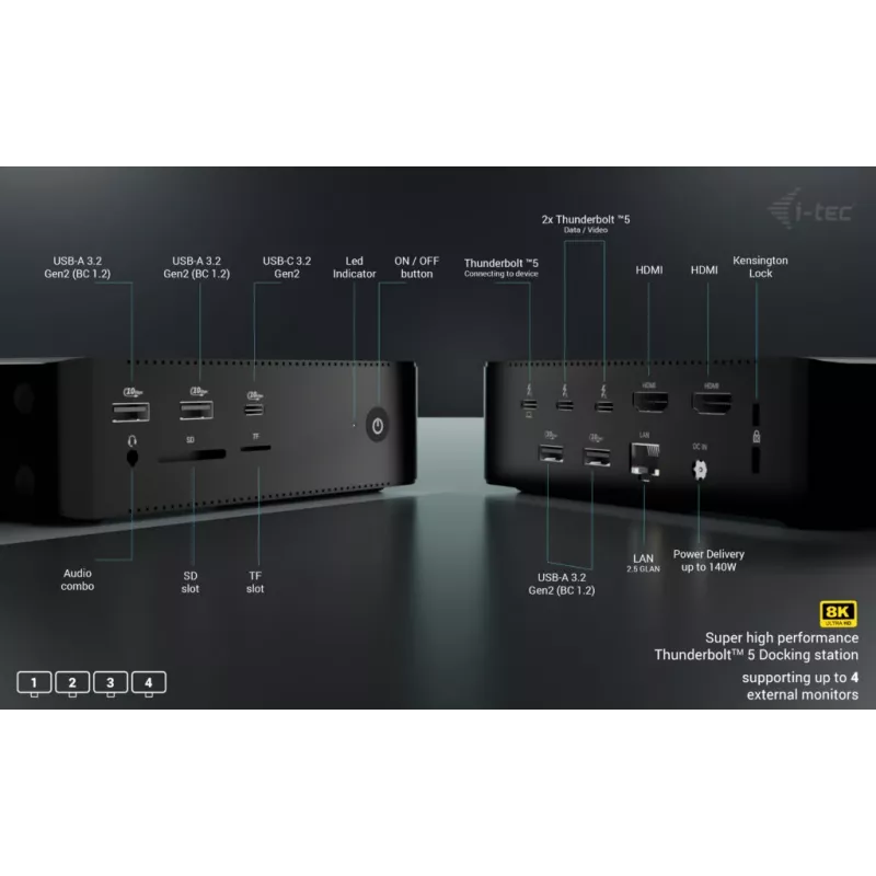 i-tec Thunderbolt5 Quattro Display dokovacia stanica, 5x USB, 2,5 GLAN + Power Delivery 140W