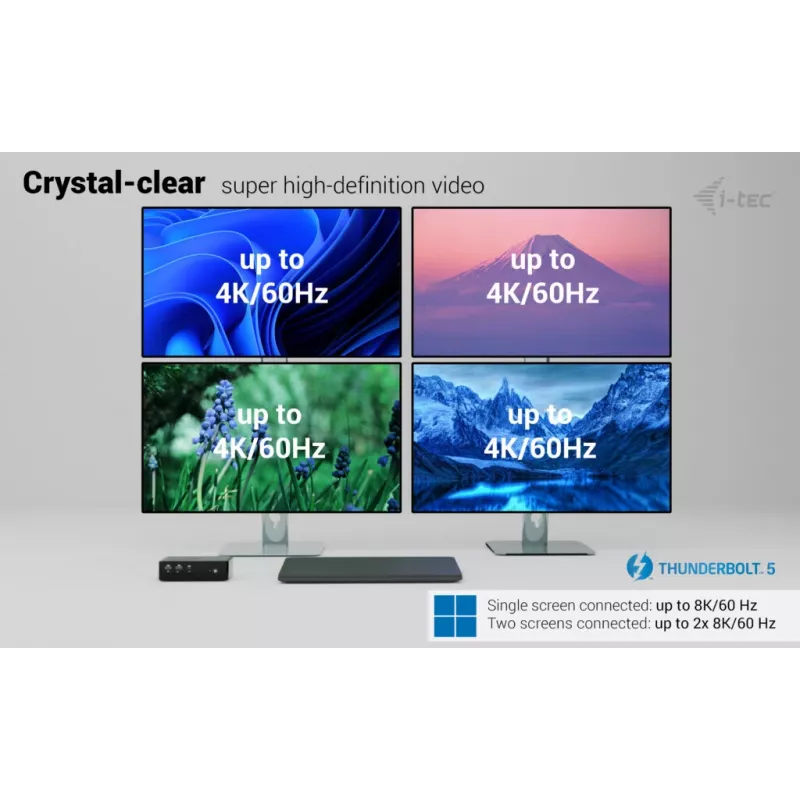 i-tec Thunderbolt5 Quattro Display dokovacia stanica, 5x USB, 2,5 GLAN + Power Delivery 140W