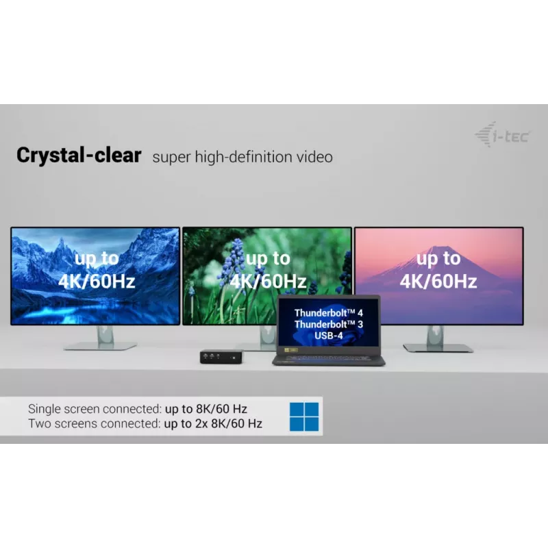 i-tec Thunderbolt5 Quattro Display dokovacia stanica, 5x USB, 2,5 GLAN + Power Delivery 140W