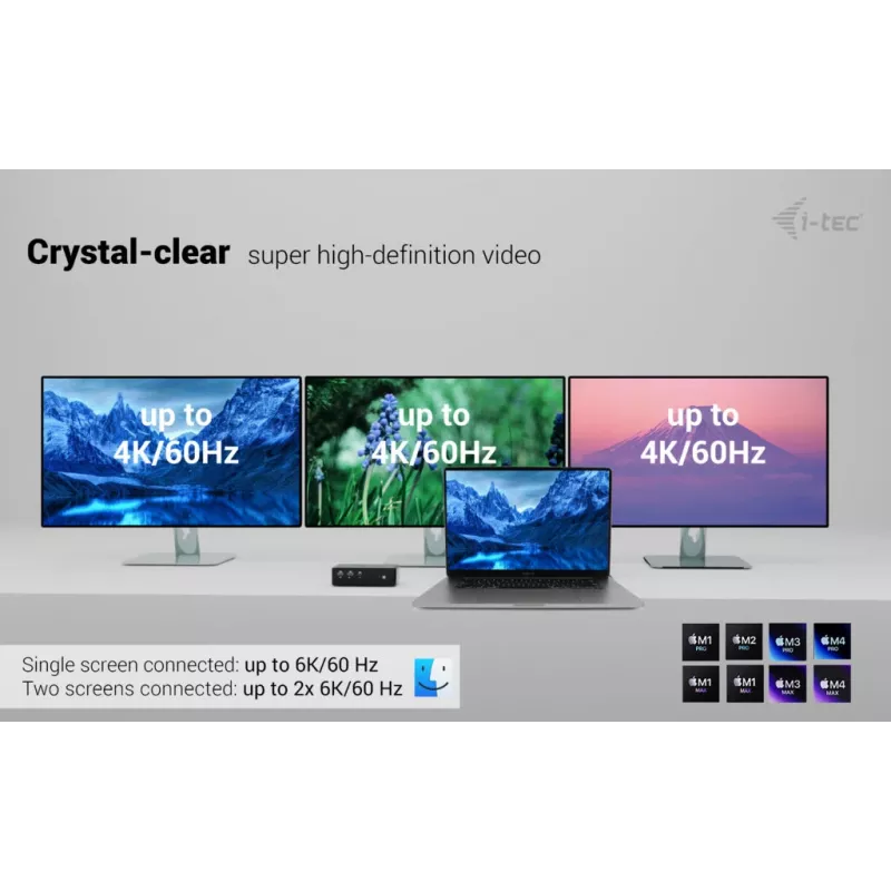 i-tec Thunderbolt5 Quattro Display dokovacia stanica, 5x USB, 2,5 GLAN + Power Delivery 140W
