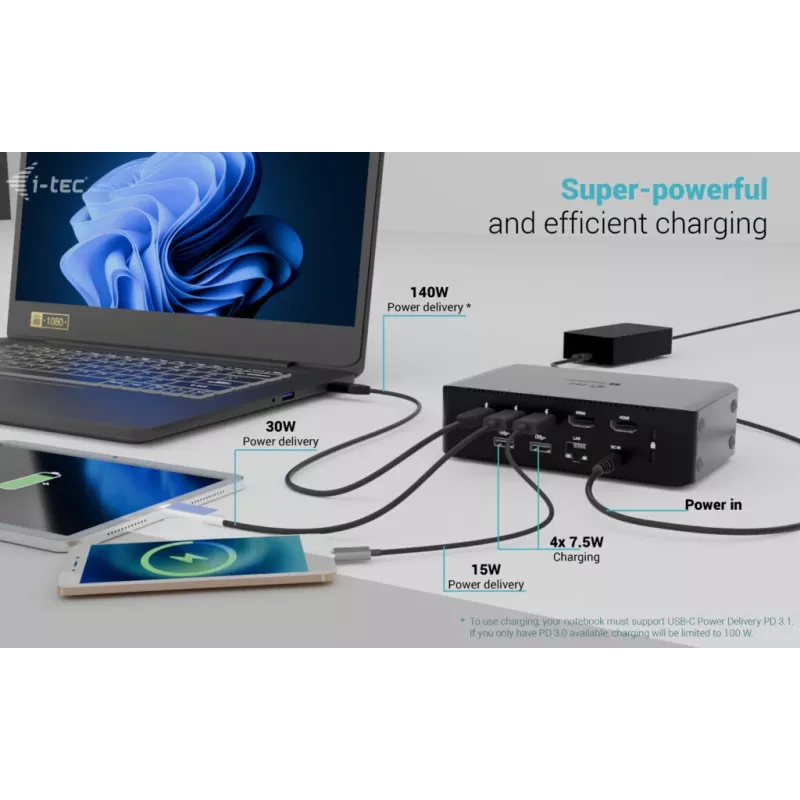 i-tec Thunderbolt5 Quattro Display dokovacia stanica, 5x USB, 2,5 GLAN + Power Delivery 140W