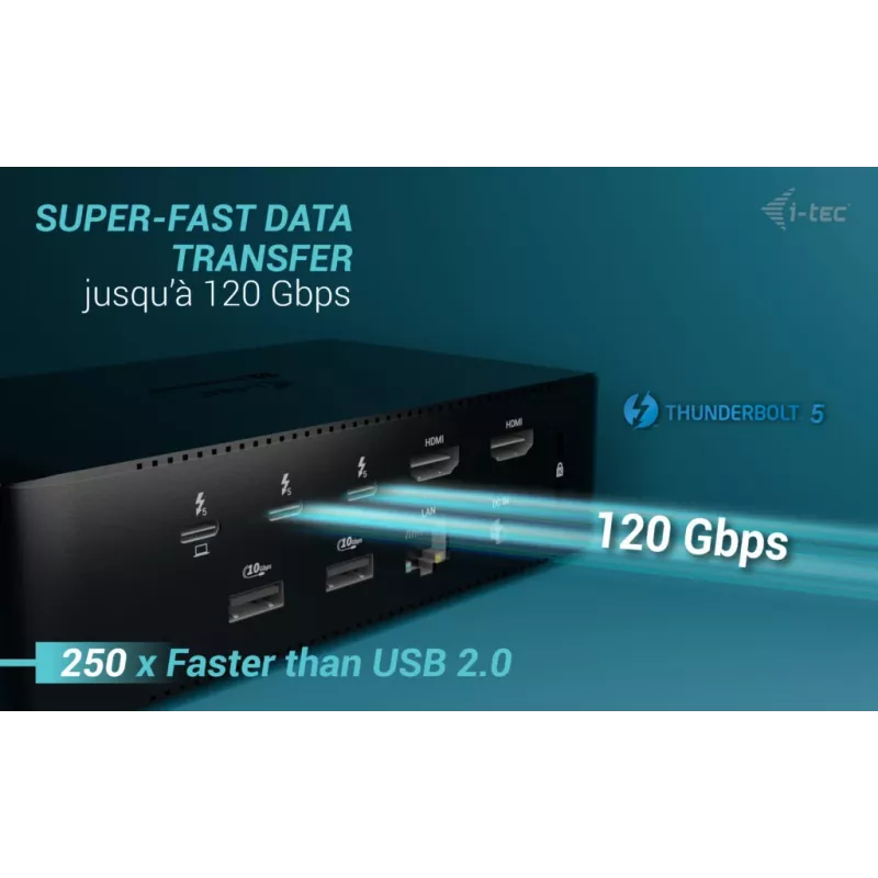 i-tec Thunderbolt5 Quattro Display dokovacia stanica, 5x USB, 2,5 GLAN + Power Delivery 140W