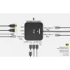Dokovacia stanica ITEC USB-C Dual HDMI C31DUALHDMIDOCKPD — Dual 4K 60Hz, 100W Power Delivery
