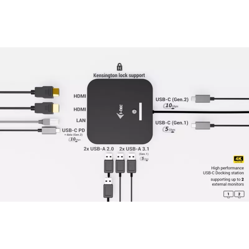 Dokovacia stanica ITEC USB-C Dual HDMI C31DUALHDMIDOCKPD — Dual 4K 60Hz, 100W Power Delivery