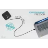Dokovacia stanica ITEC USB-C Dual HDMI C31DUALHDMIDOCKPD — Dual 4K 60Hz, 100W Power Delivery