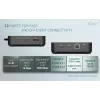 USB-C DisplayPort na Dual-HDMI adaptér ITEC C31TRIPLEVIDEODPPRO 4K 60Hz, 100W Power Delivery