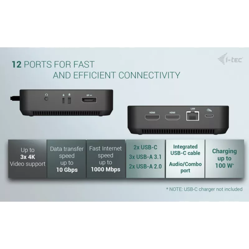 USB-C DisplayPort na Dual-HDMI adaptér ITEC C31TRIPLEVIDEODPPRO 4K 60Hz, 100W Power Delivery