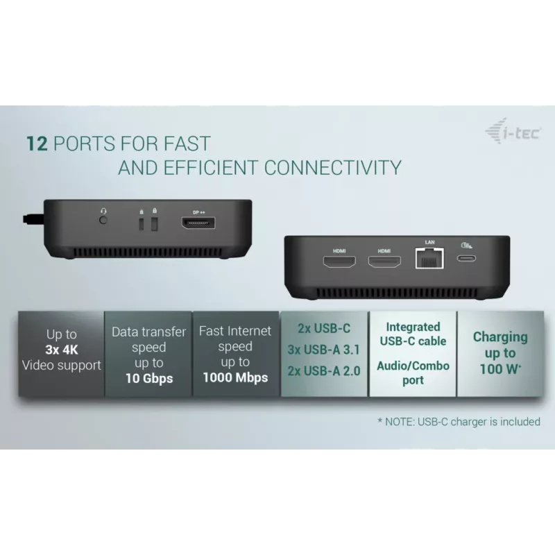 i-tec USB-C DP Dual HDMI dokovacia stanica s Power Delivery 100 W + univerzálna nabíjačka 100 W