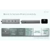 i-tec Metal USB-C nabíjací HUB 5-portový s USB-C Video 8K + Power Delivery 85W