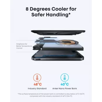 ANKER Nano Magnetic Wireless Power Bank 5000mah 15w čierna