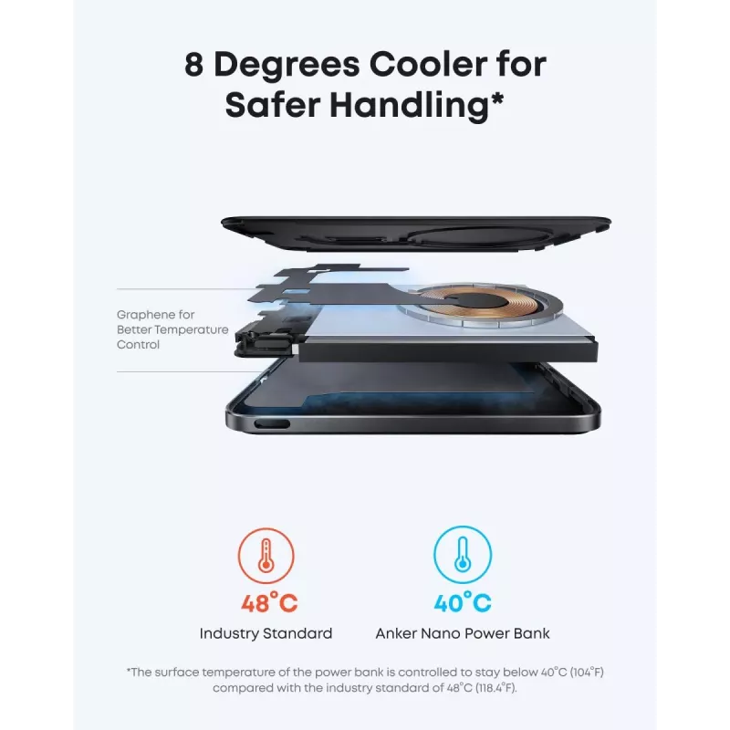 ANKER Nano Magnetic Wireless Power Bank 5000mah 15w čierna