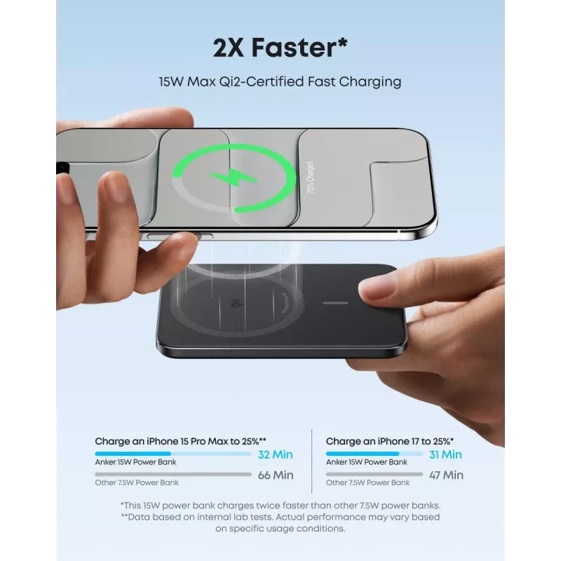 ANKER Nano Magnetic Wireless Power Bank 5000mah 15w čierna